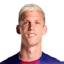 Daniel Olmo Carvajal