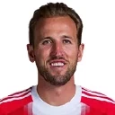 Harry Edward Kane