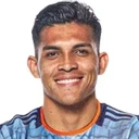Adrián Alonso Martínez Batista